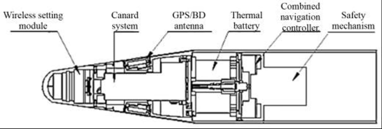 Component Diagram Placeholder